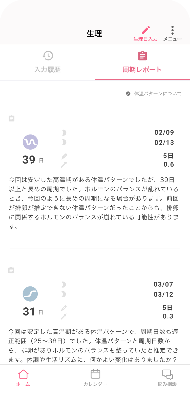 周期レポート一覧